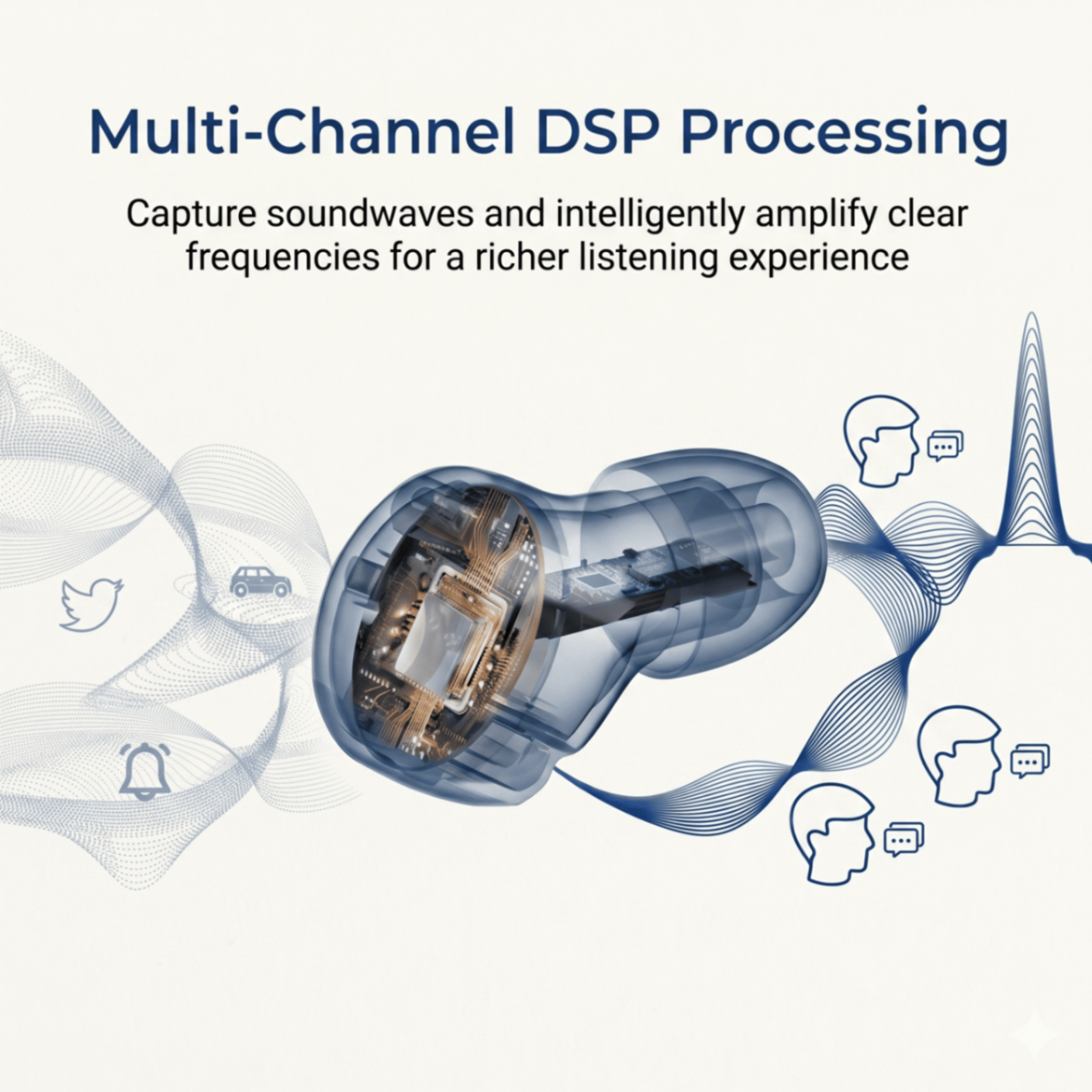 Smart Hearing - Comfort Hearing Aids