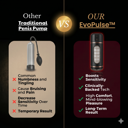 EvoPulse Pro™ Wave Therapy Pro