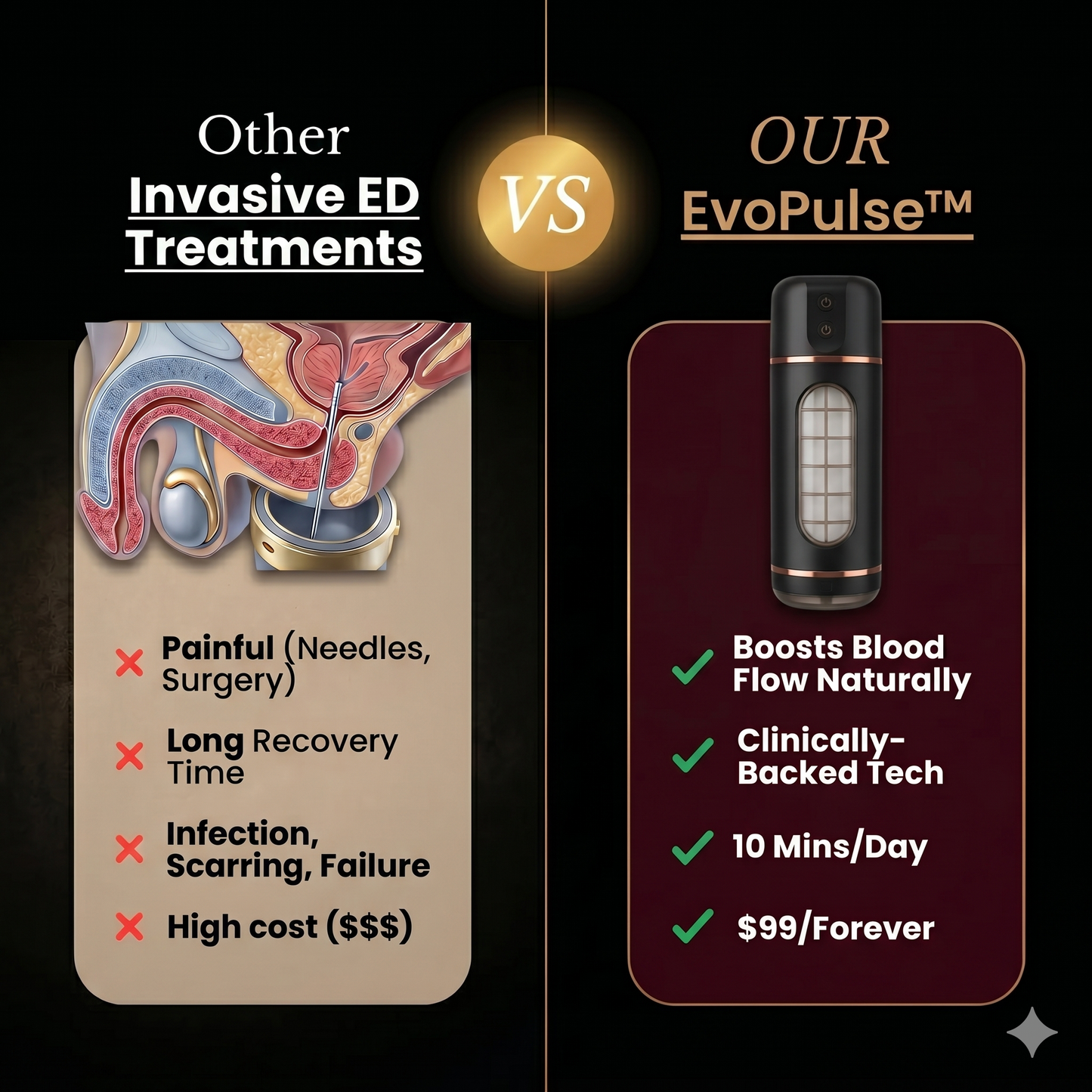 EvoPulse Pro™ Wave Therapy Pro