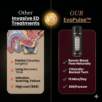 EvoPulse Pro™ Wave Therapy Pro
