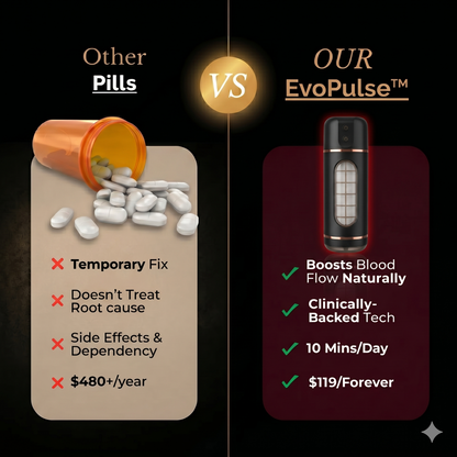 EvoPulse Pro™ Wave Therapy Pro